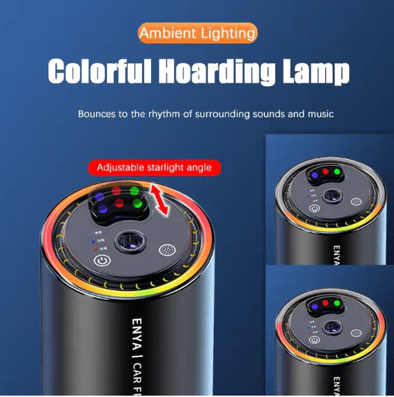 Car Air Purifier & Fragrance Diffuser