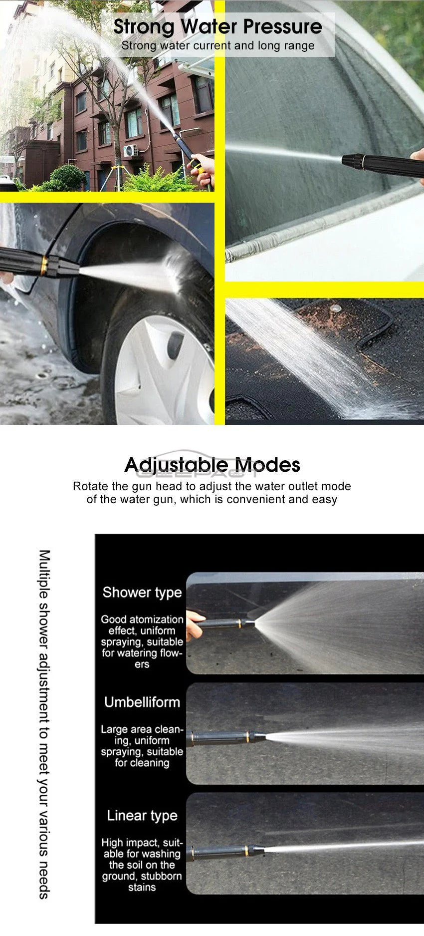 Multi-Mode Garden Spray Nozzle